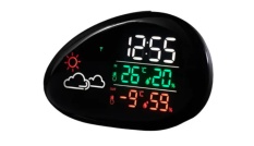 Как выбрать домашнюю метеостанцию